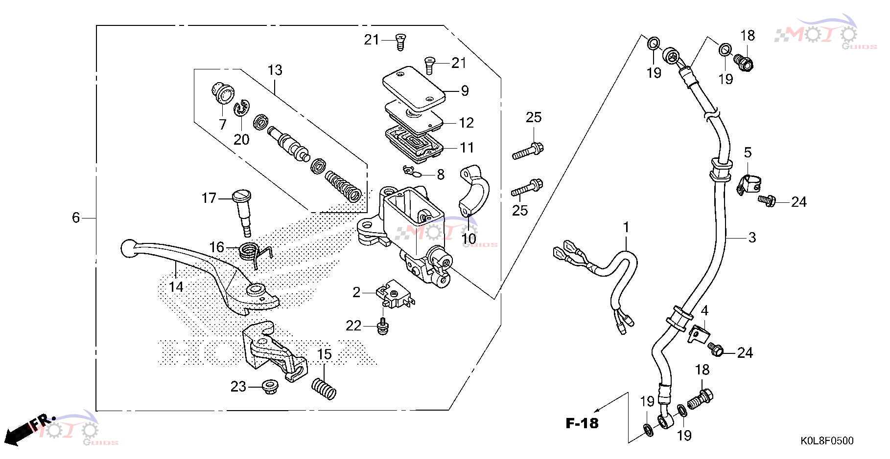 Frame Diagram